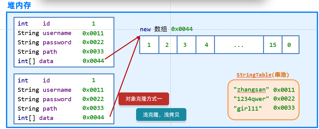 浅克隆.png
