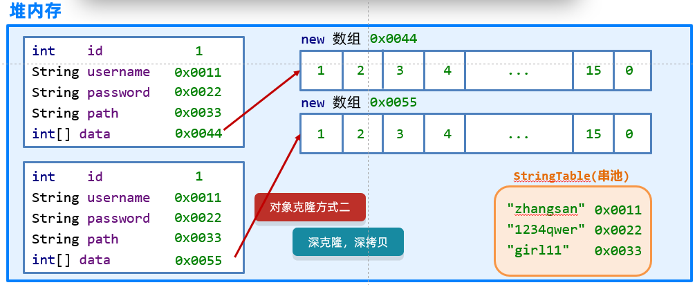 深克隆.png