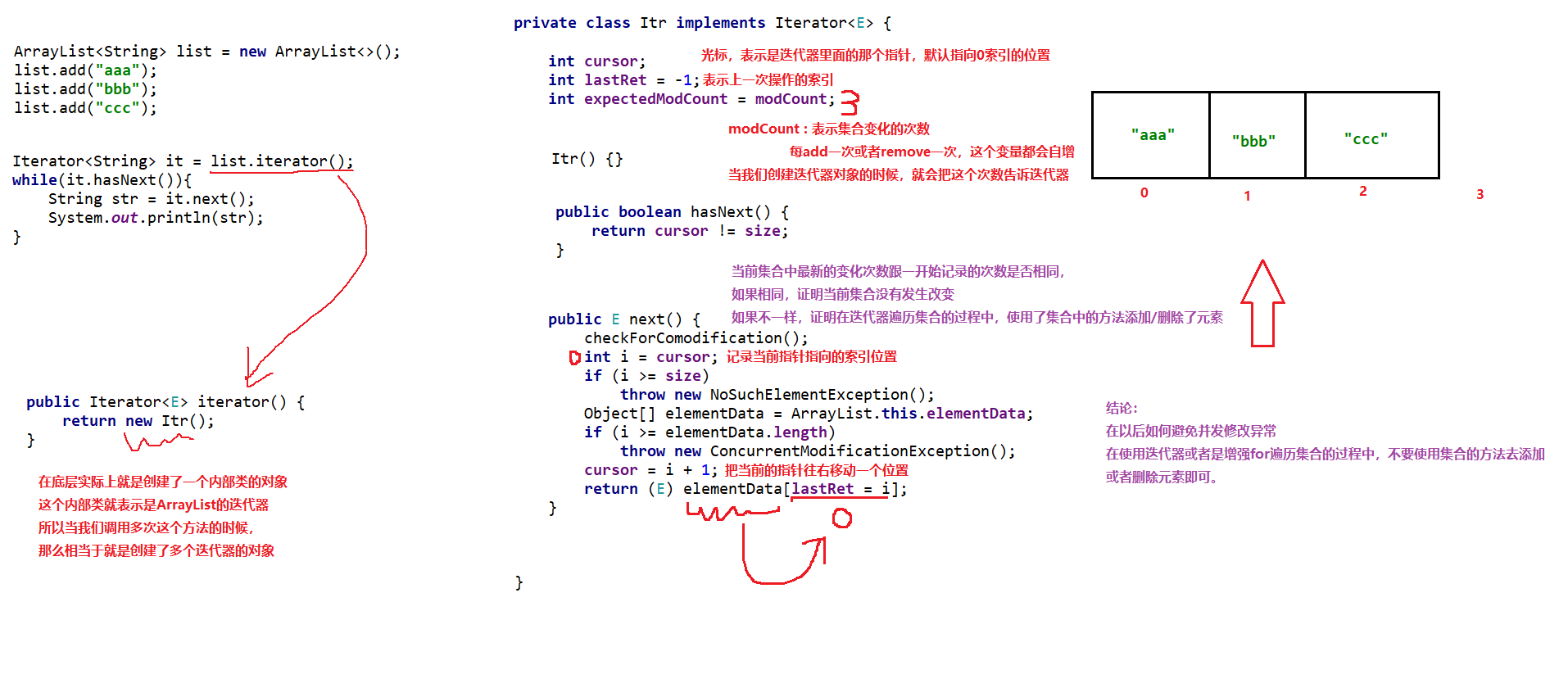 迭代器源码分析.png