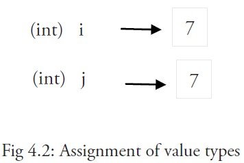 4.4.2_fig4.2.jpg