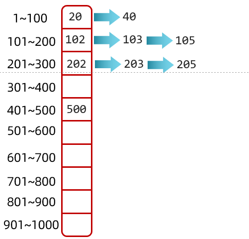 Snipaste_2022-09-05_21-36-50.png