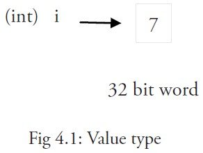 4.4.2_fig4.1.jpg