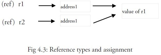 4.4.2_fig4.3.jpg