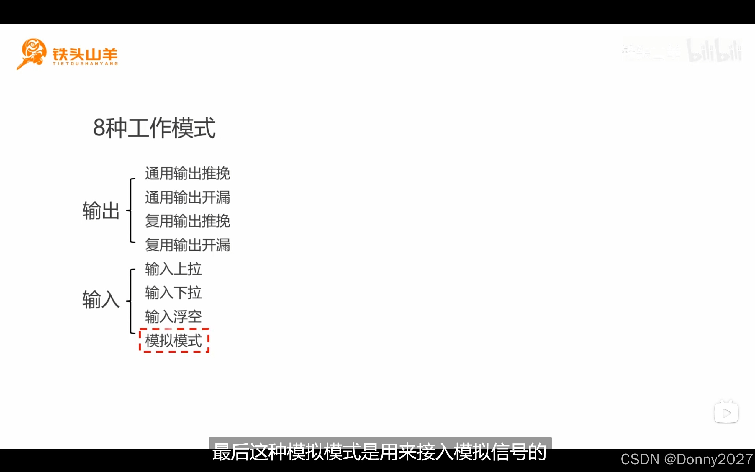 GPIO结构框图