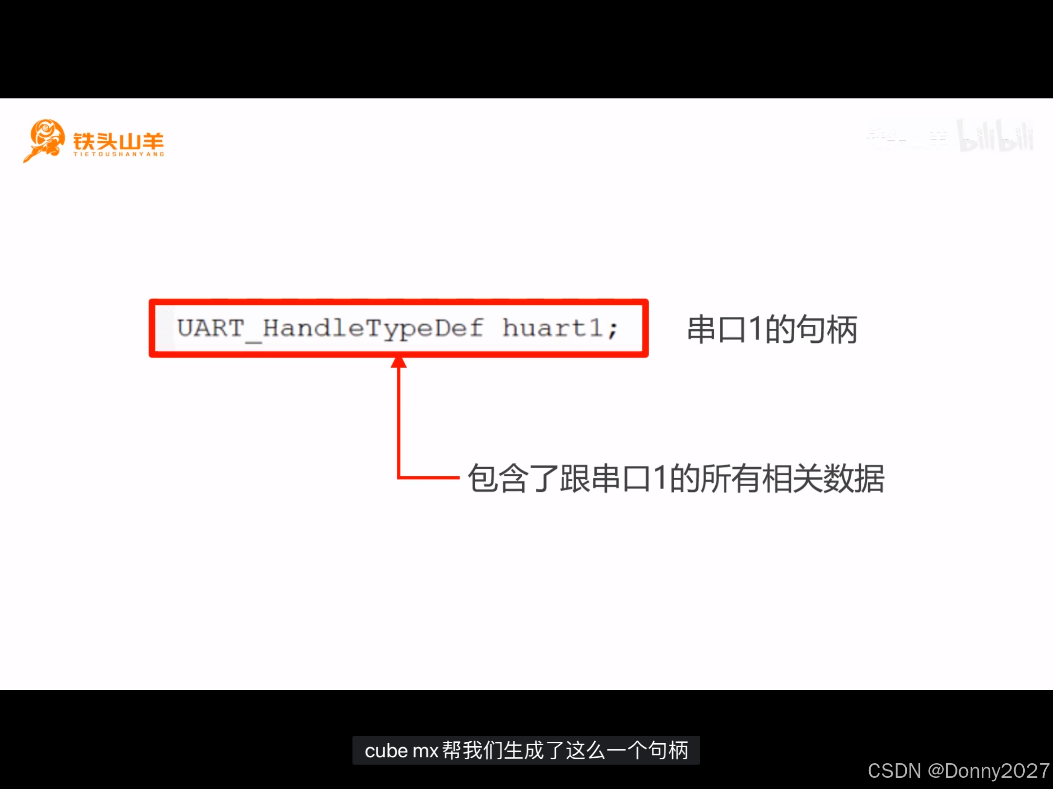 发送过程