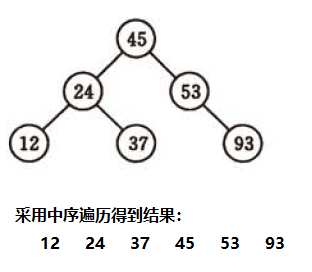 20180226113852869.png