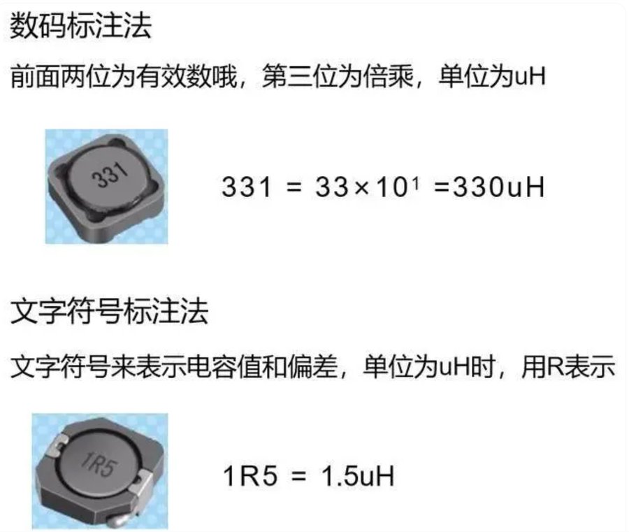 电感数码标注法示例