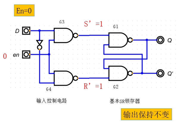 D 锁存器