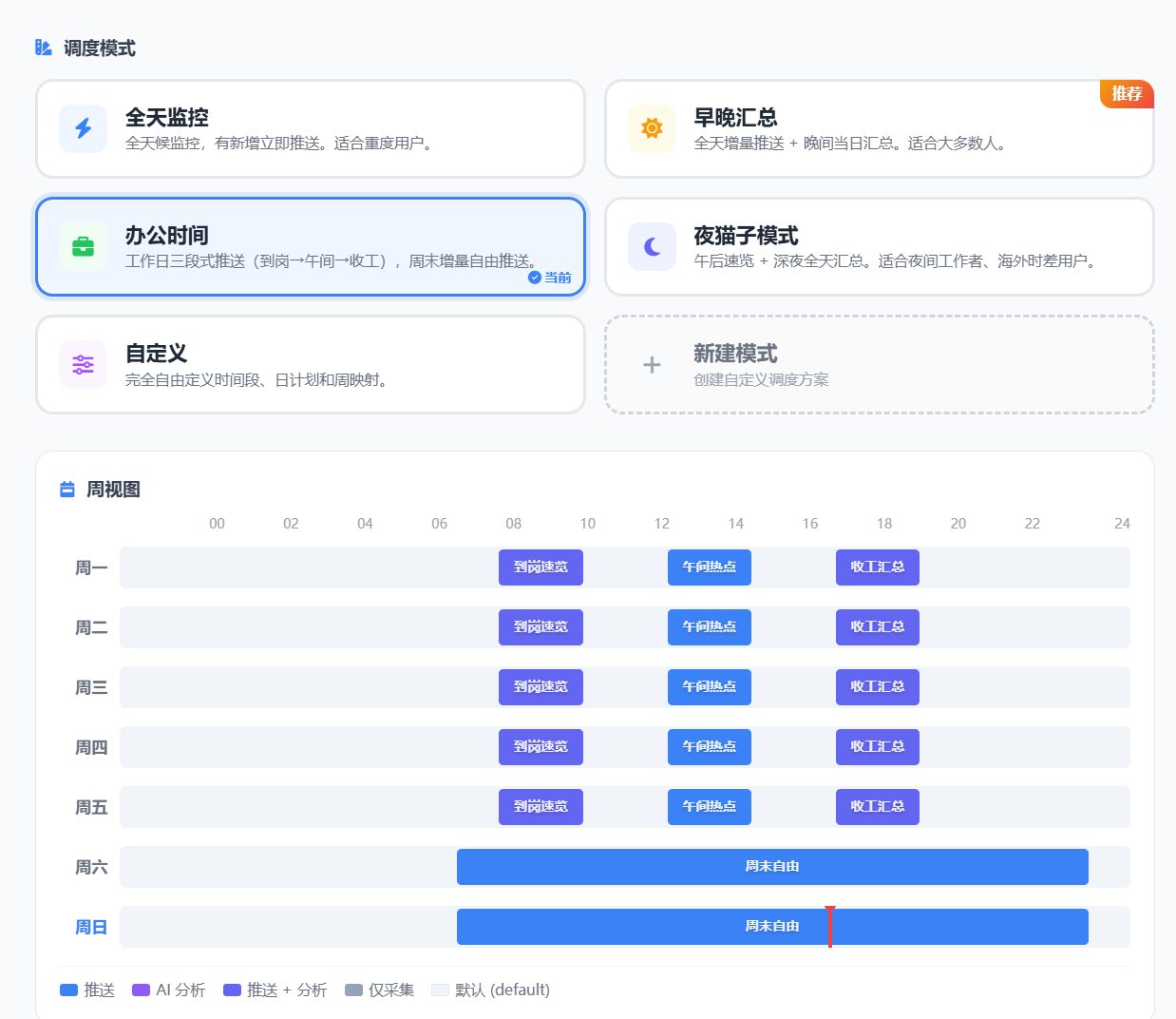 Visual Configuration Editor