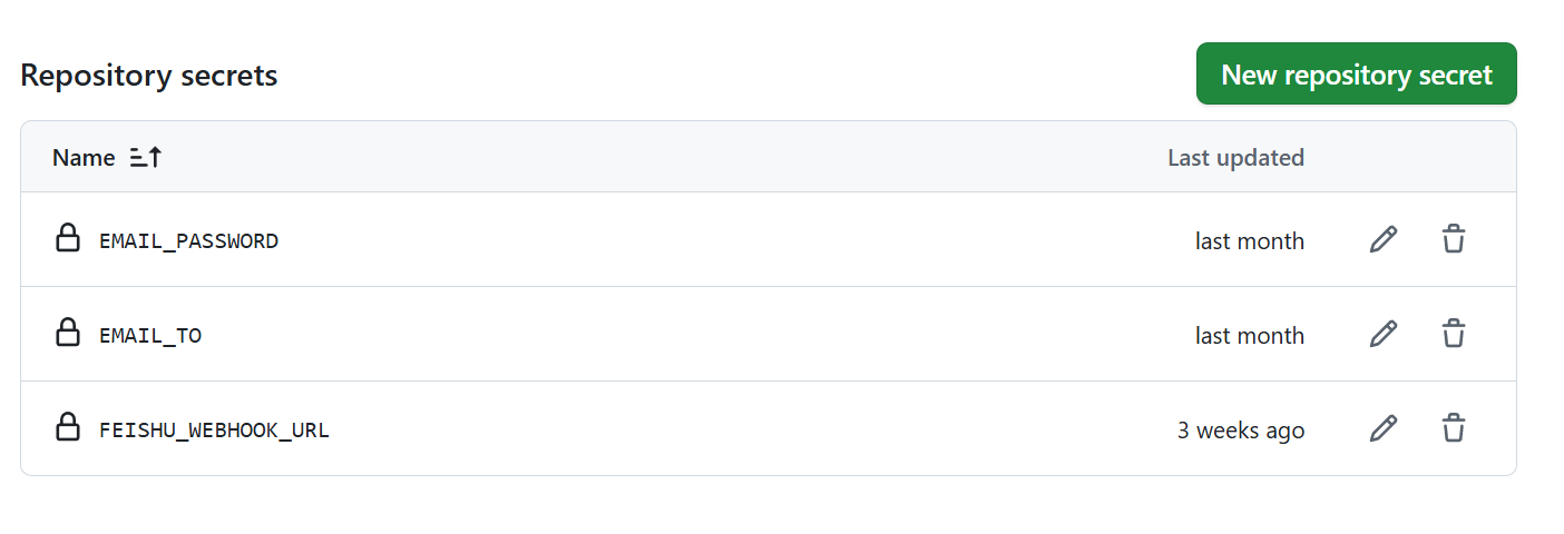 GitHub Secrets Configuration Example