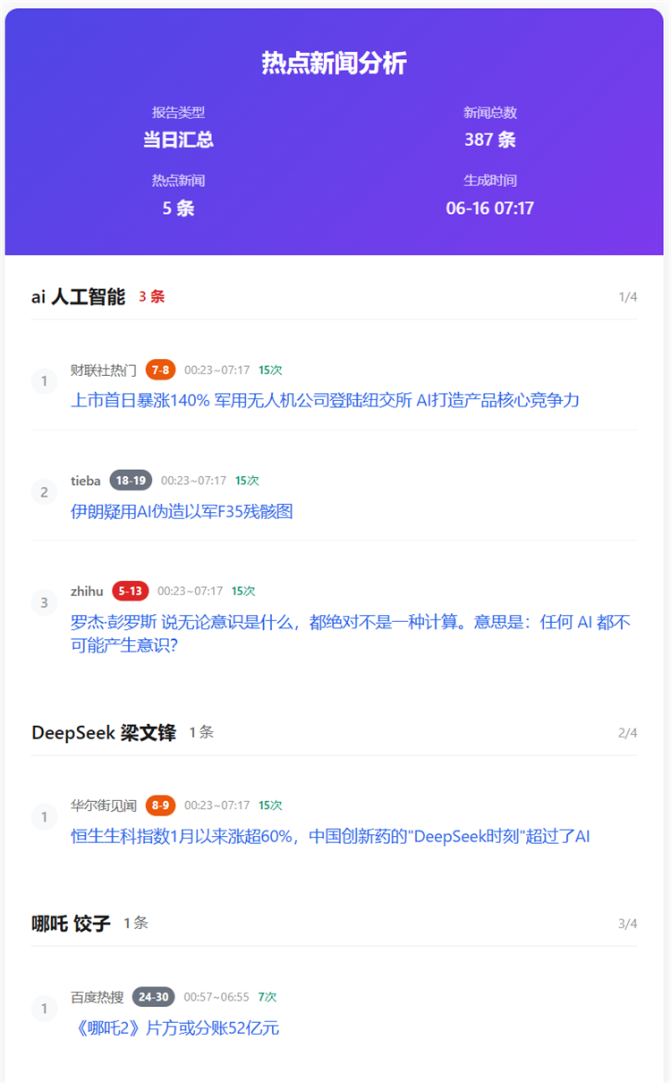Github Pages效果